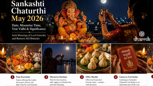Sankashti Chaturthi May 2026 infographic showing Lord Ganesha puja, moonrise darshan, modak offerings, vrat vidhi, and spiritual significance